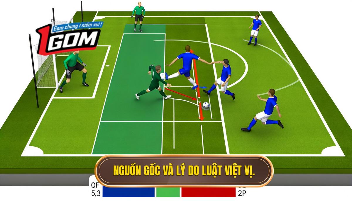 Nguồn gốc và lý do tồn tại của luật việt vị