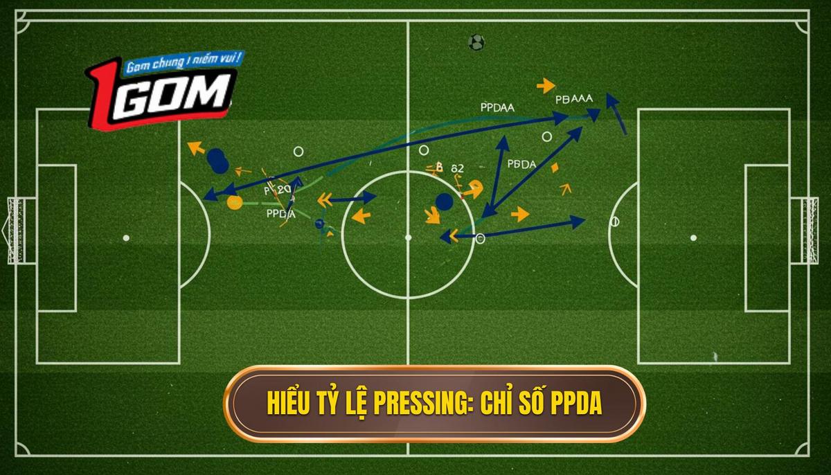 Phần 1_ Hiểu Rõ Tỷ Lệ Pressing – Chỉ Số PPDA Là Gì_