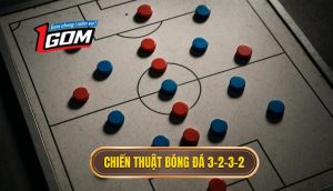 Chiến thuật bóng đá 3-2-3-2