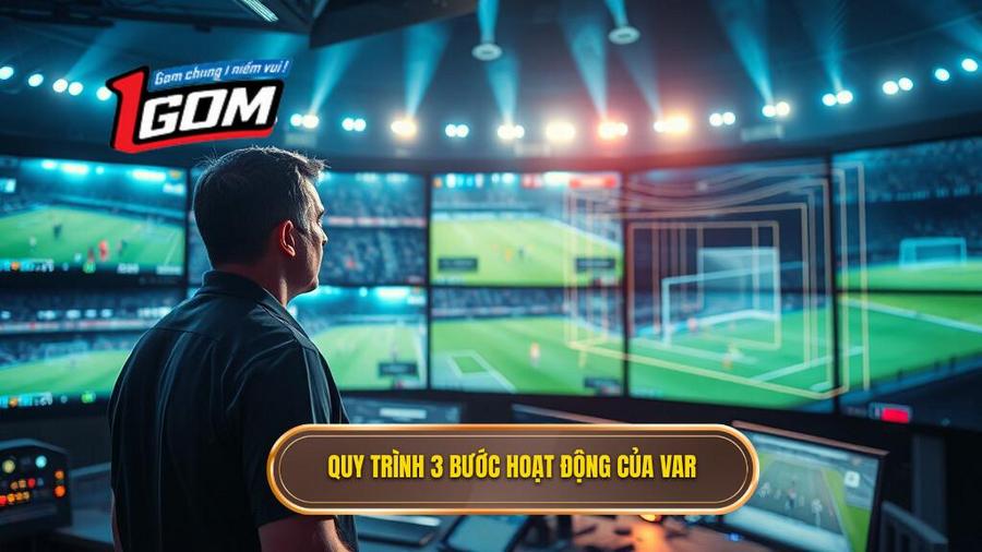 2. Quy trình 3 bước hoạt động của VAR