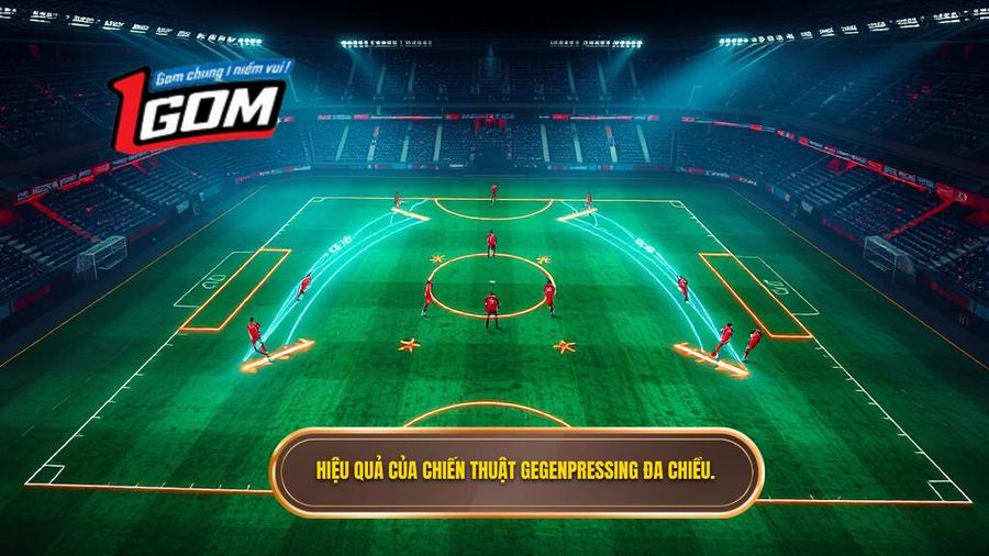 3. Hiệu quả của chiến thuật Gegenpressing đa chiều.