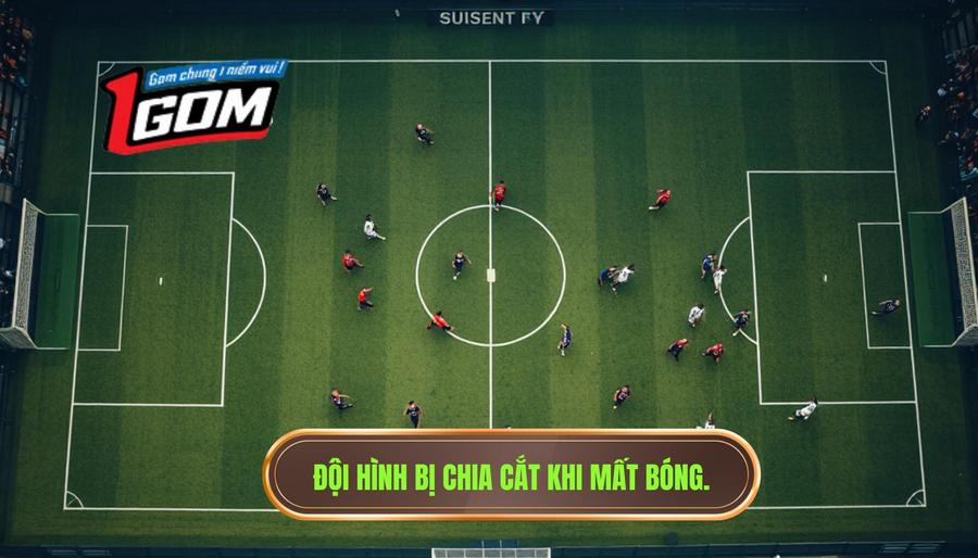 Thế nào là đội hình bị chia cắt sau pha mất bóng?