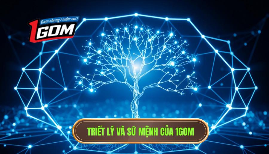 1. Triết lý hình thành và sứ mệnh của 1GOM 1. Triết lý hình thành và sứ mệnh của 1GOM