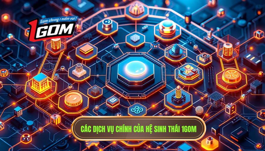 2. Các mảng dịch vụ chủ chốt trong hệ sinh thái 1GOM 2. Các mảng dịch vụ chủ chốt trong hệ sinh thái 1GOM
